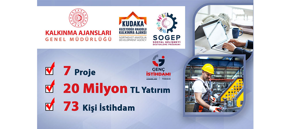 KUDAKA’dan Üretim ve İstihdama 20 Milyon TL Yatırım