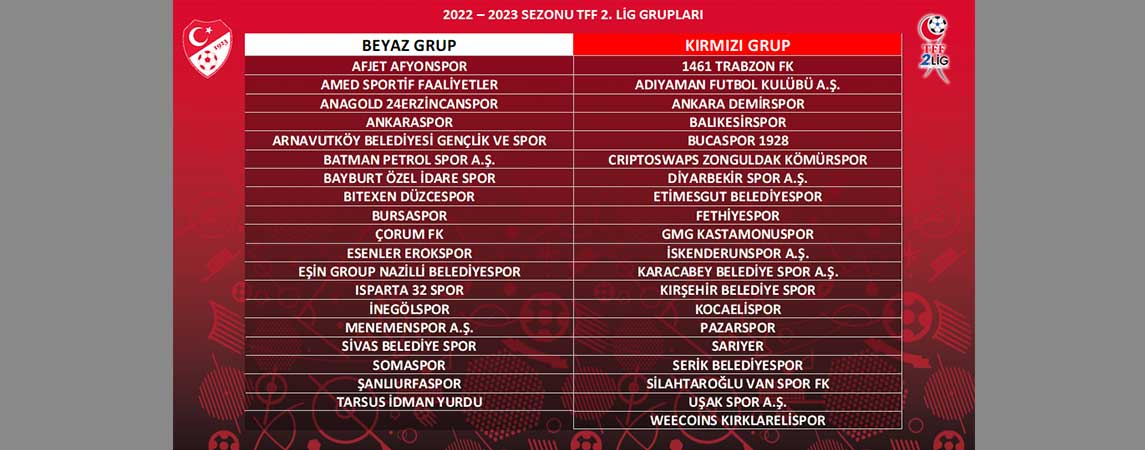 TFF 2. Lig'de gruplar belirlendi